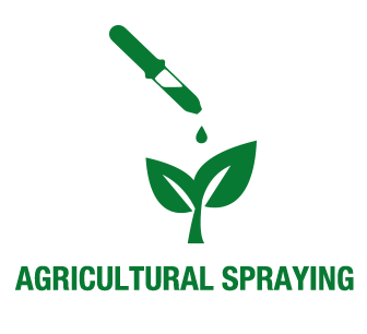 agricultural spraying