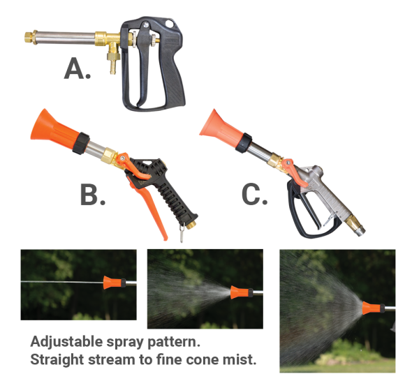 Complete Spray Guns UdorUSA