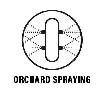 UDOR APPLICATIONS – orchard spraying